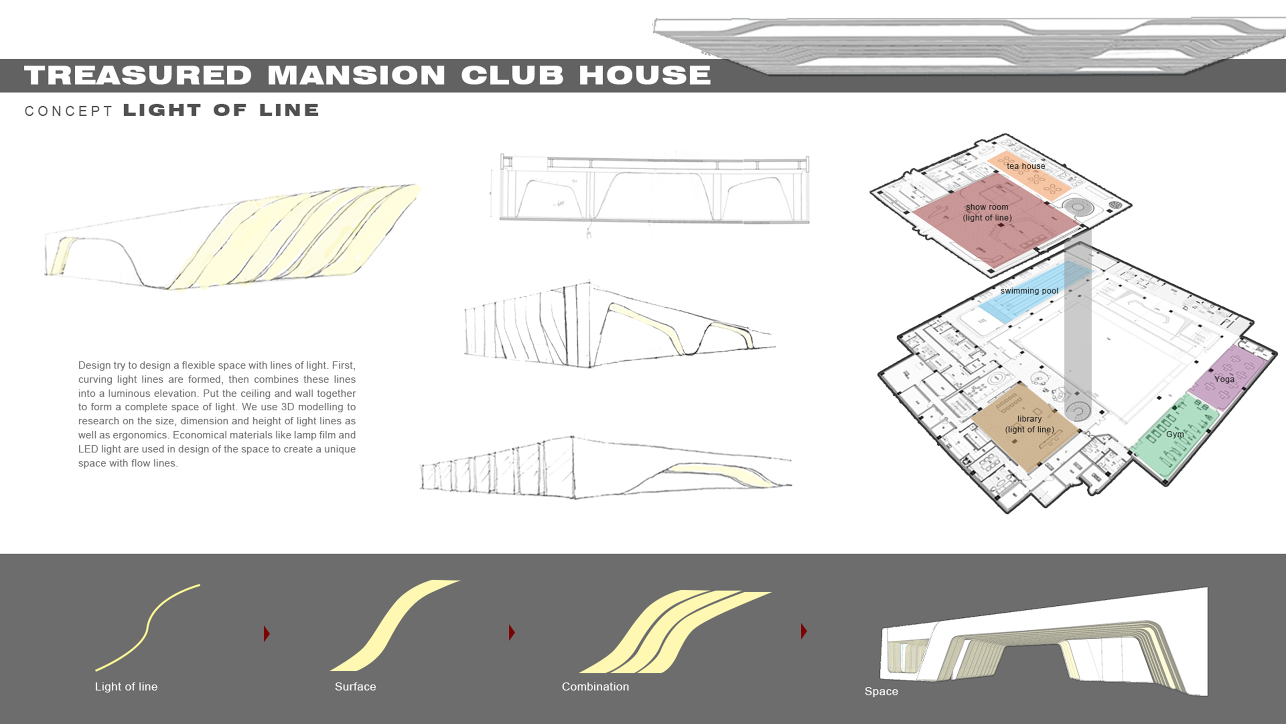 MUSE Design Winners - TREASURE MANSION